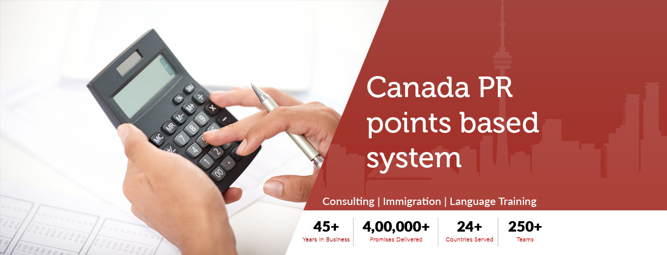 Canada PR Point Based System